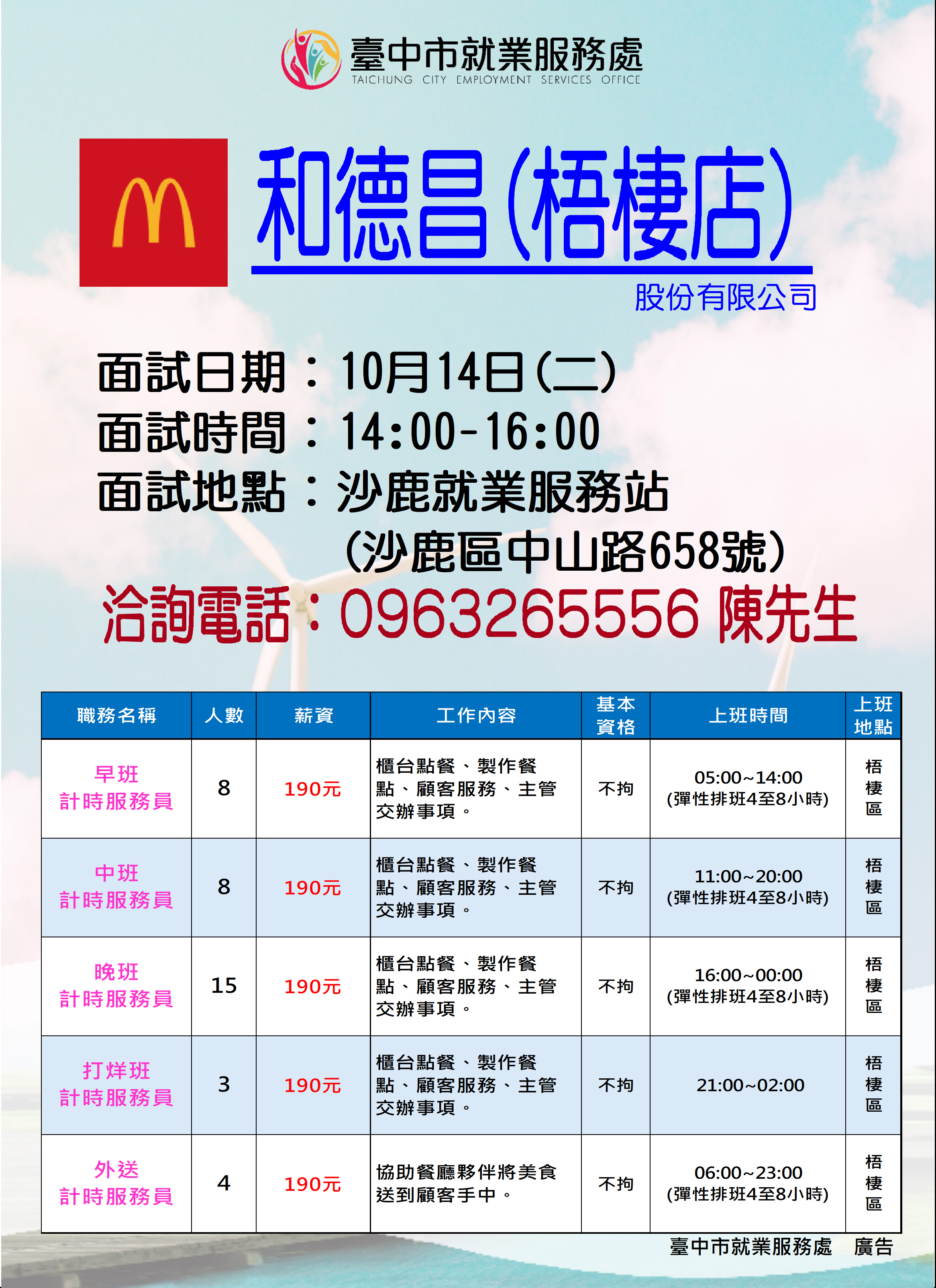 【單一徵才】和德昌股份有限公司