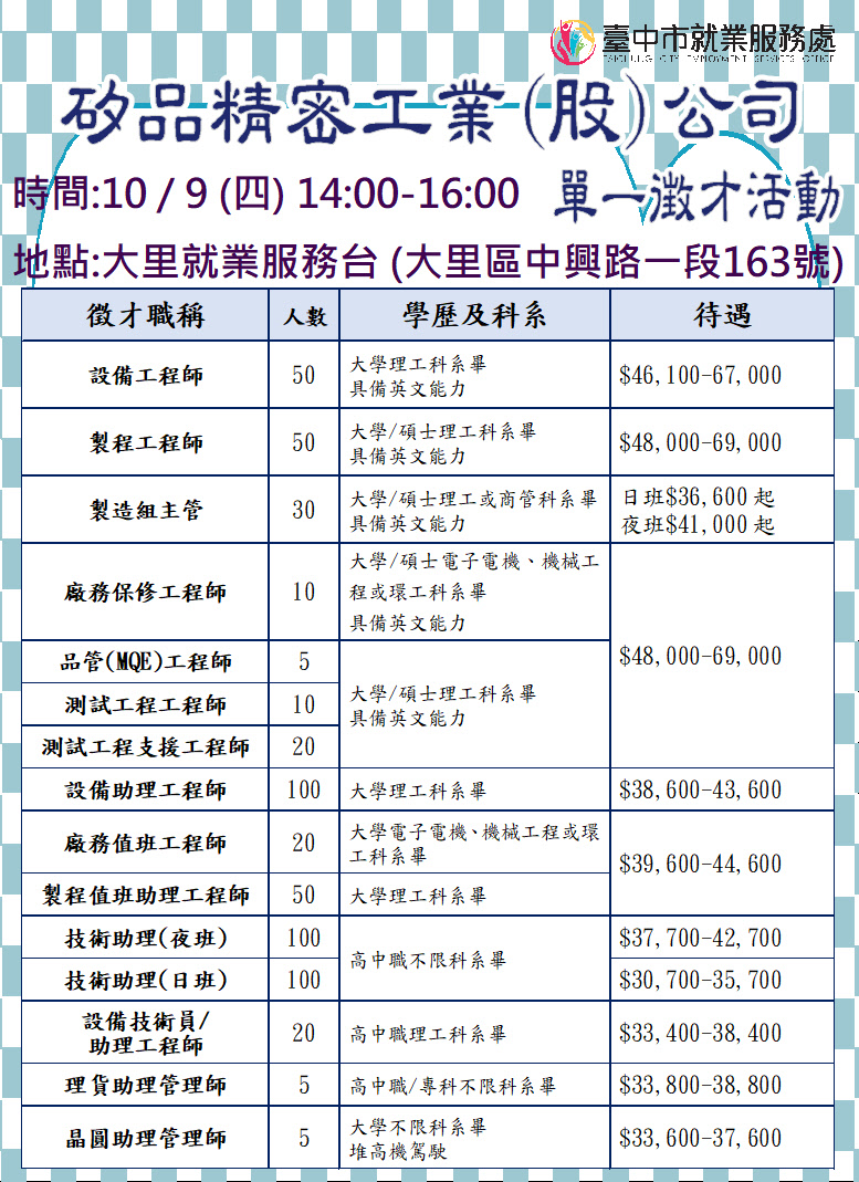 [單一徵才]矽品精密工業股份有限公司